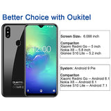 Oukitel C15 Pro 2GB RAM Smartphone