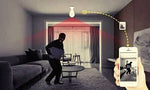 Spy Panoramic Bulb Camera