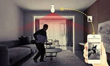 Spy Panoramic Bulb Camera